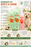DermaBaby Set